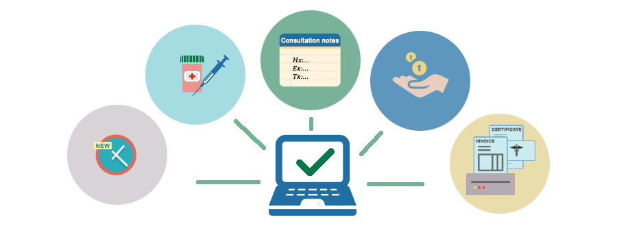 All operations in NewLeaf Vet veterinary software are fully functional