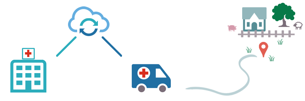 Mobile veterinarians can visit remote locations with NewLeaf Sync